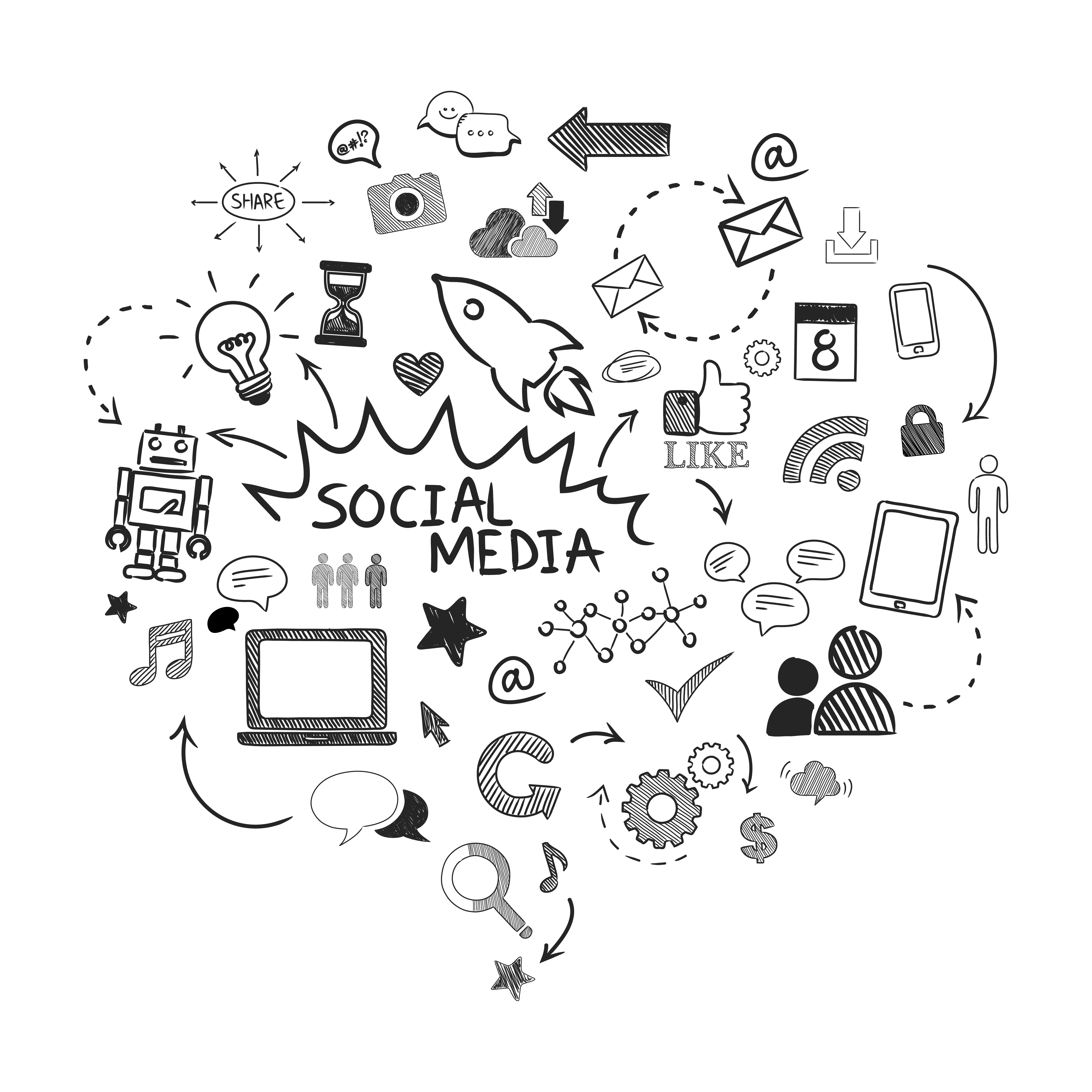 Digitale marketing voor Belgische KMO’s